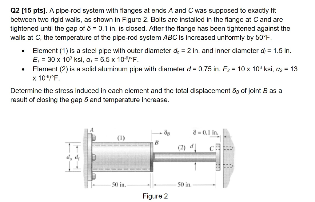 Solved Q2 [15 pts). A piperod system with flanges at en