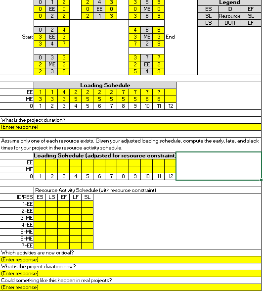 \begin{tabular}{|r|c|c|c|c|c|c|c|c|c|c|c|c|}
\hline & \multicolumn{10}{|c|}{ Loading Schedule } \\
\hline \( \mathrm{EE} \) &