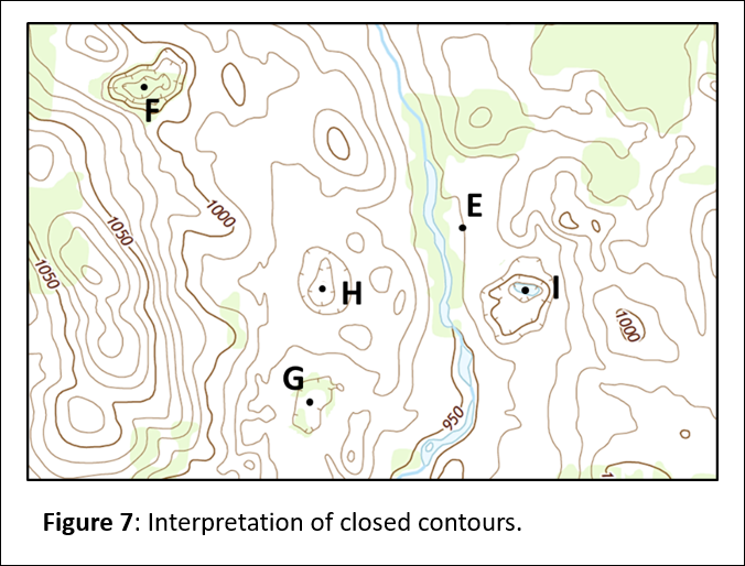 Solved what is the elevation at point G on the mapFigure 7: | Chegg.com