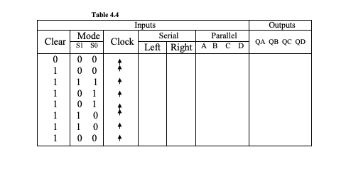 Solved Part 3: Ripple counter using IC 7493 1. Refer the | Chegg.com