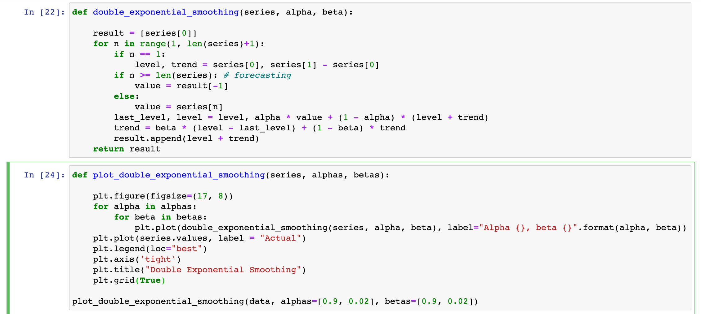 This is a piece of Python code to apply to predict | Chegg.com