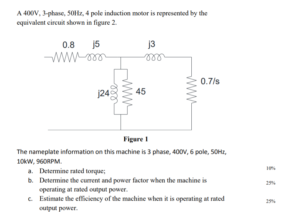 Solved A 400V, 3-phase, 50Hz, 4 pole induction motor is | Chegg.com