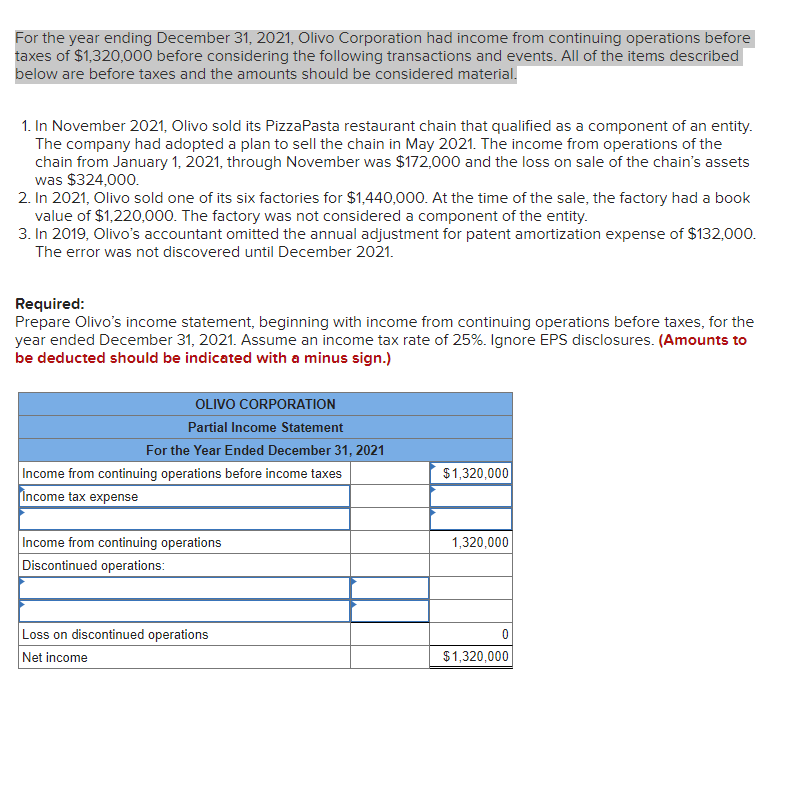 Solved For The Year Ending December 31, 2021, Olivo 