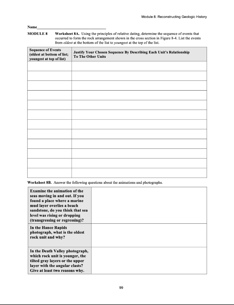 Module 8. Reconstructing Geologic History Name Module 