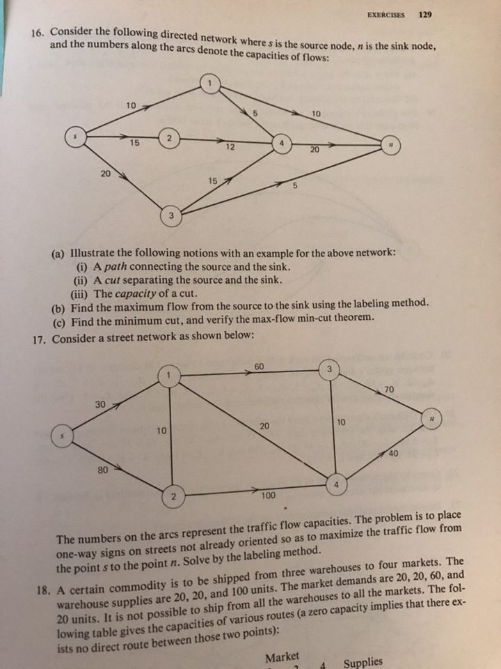 EXERCISES 129 Consider the following directed network | Chegg.com