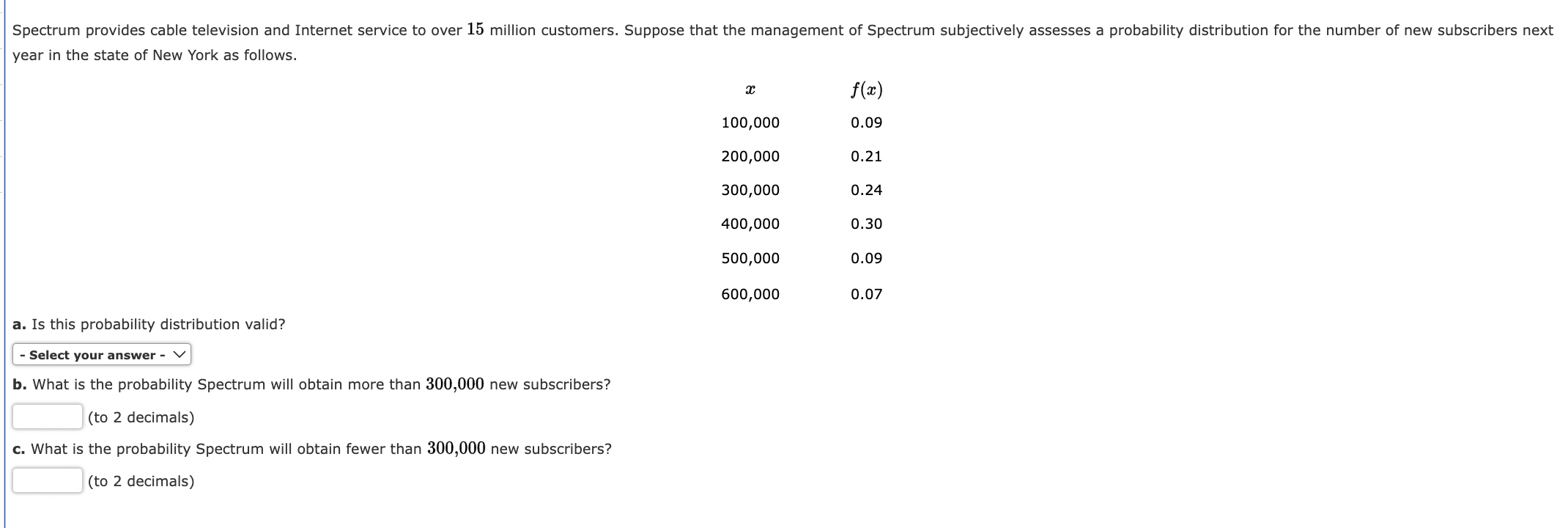 Solved a. Is this probability distribution valid? b. What is | Chegg.com