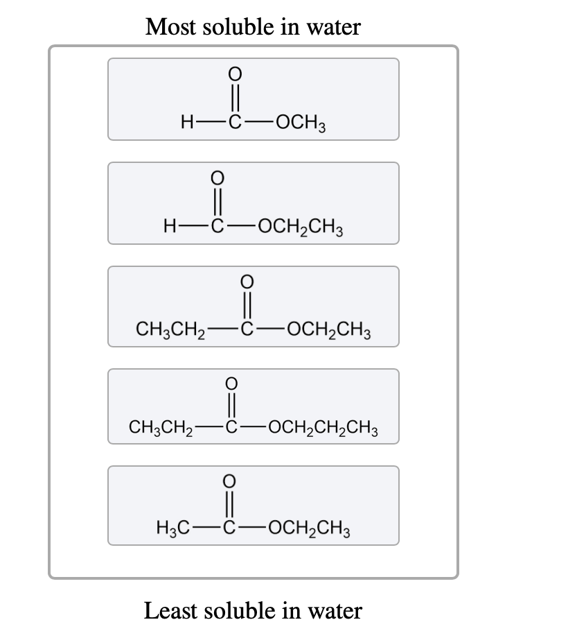 Solved Most Soluble In Water Least Soluble In Water 