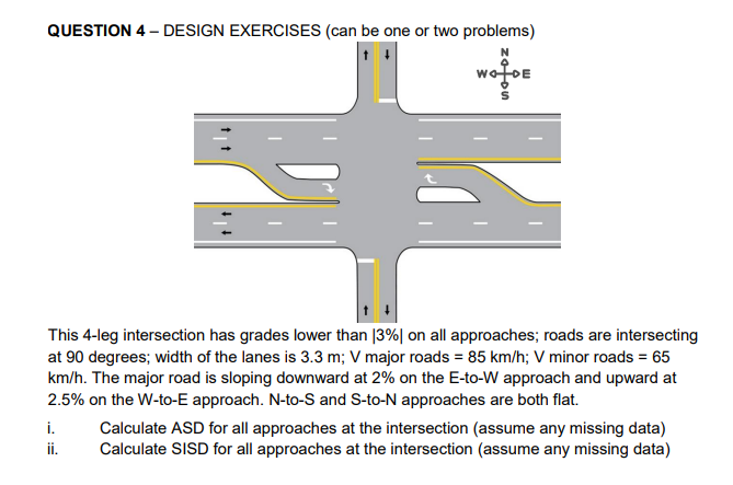 Solved QUESTION 4 - DESIGN EXERCISES (can be one or two | Chegg.com