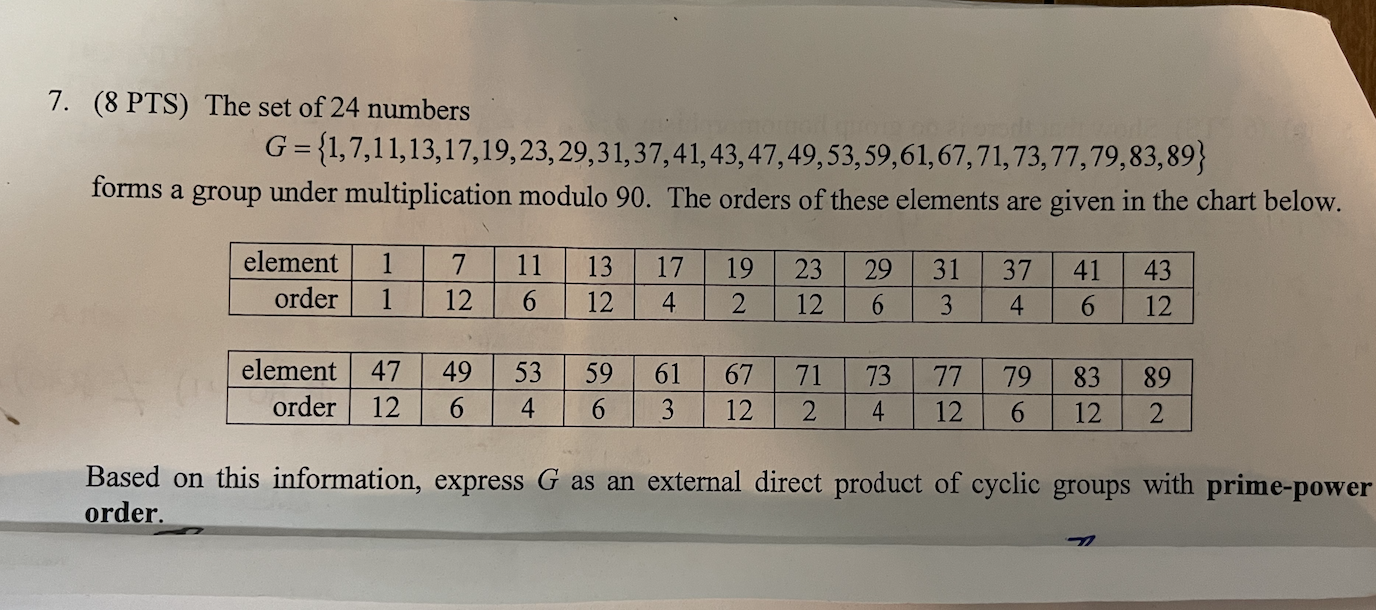 Solved 7. (8 PTS) The set of 24 numbers | Chegg.com