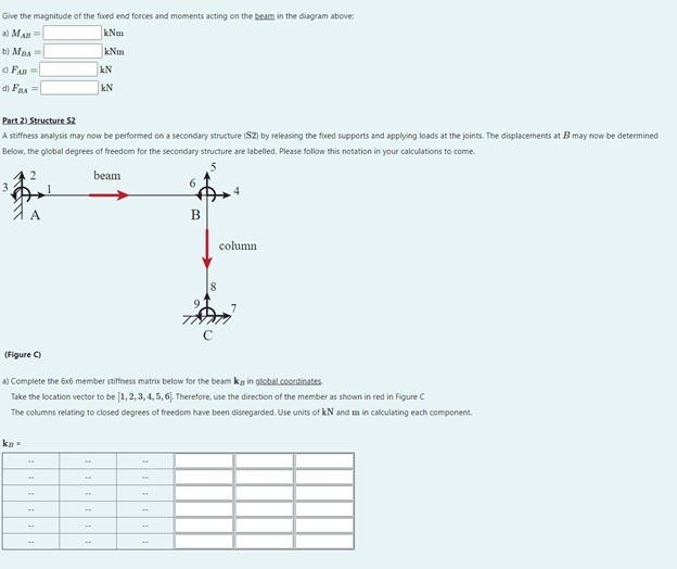 Solved Question: Stiffness Method for Frames (25 Marks) The | Chegg.com