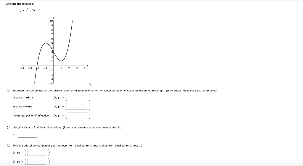 Consider the following.
\[
y=x^{3}-3 x+3
\]
(a) Estimate the coordinates of the relative maxima, relative minima, or horizont