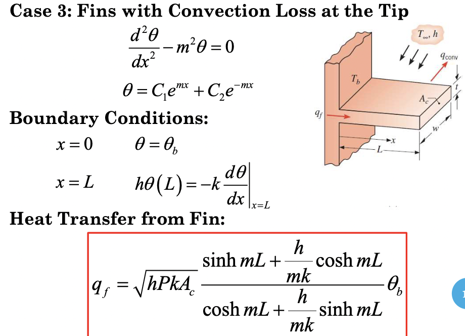 Solved Derive the expression for the (1) temperature profile | Chegg.com
