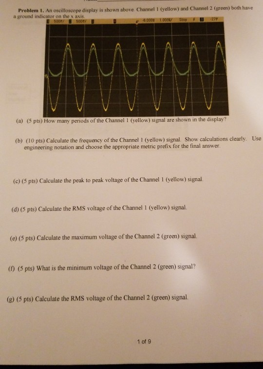 Solved Problem 1. An oscilloscope display is shown above. | Chegg.com