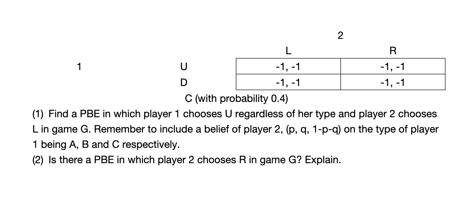 4. Consider a game between two players 1 and 2. | Chegg.com
