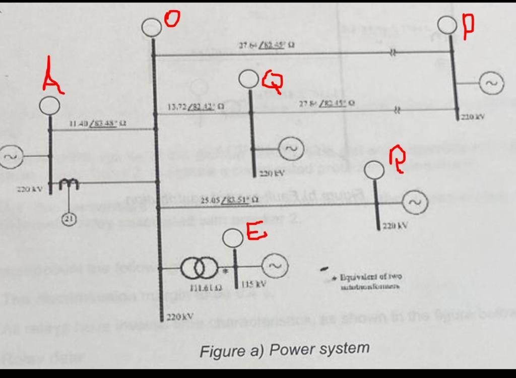 Solved Figure a) Power systemPOINT 2 For the power system | Chegg.com