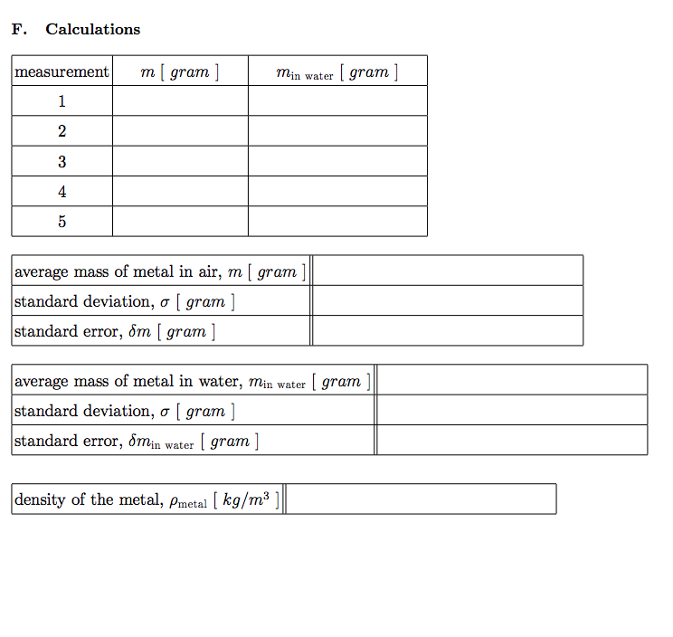 Need sections F and G answered, these were the tables | Chegg.com