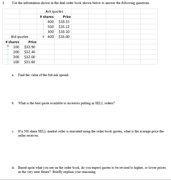 Solved 3. Use the information shown in the deal order book | Chegg.com