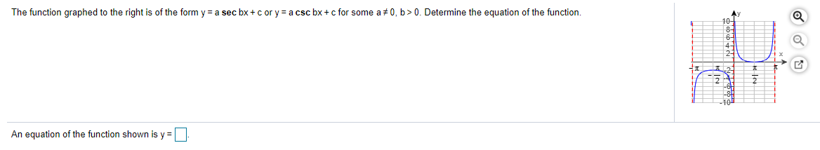 Solved The function graphed to the right is of the form y = | Chegg.com
