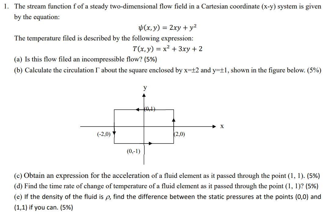 Solved 1. The stream function f of a steady two-dimensional | Chegg.com
