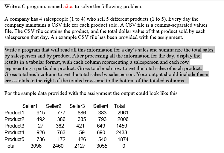 Solved Write a C program, named a2.c, to solve the following | Chegg.com