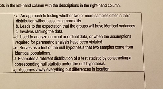 Solved pts in the left-hand column with the descriptions in | Chegg.com