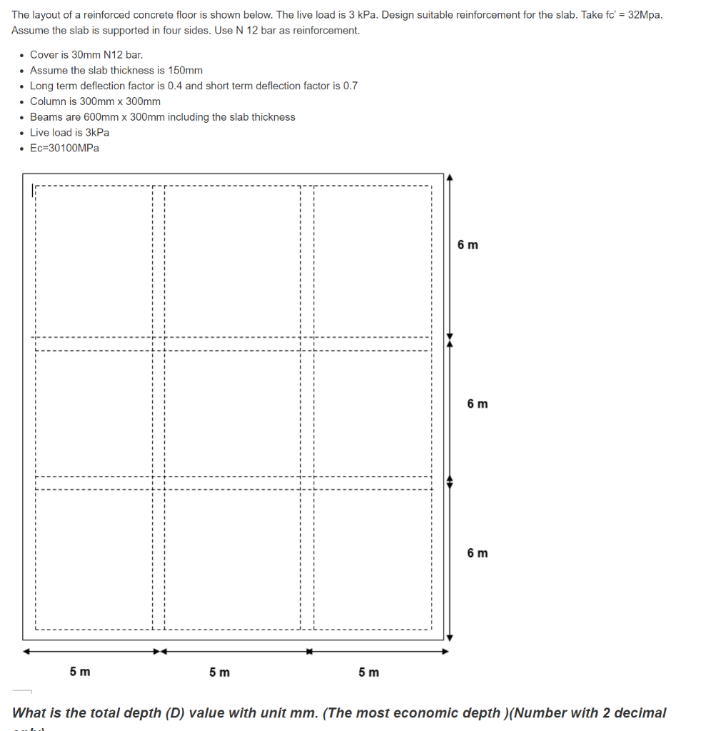 Solved The layout of a reinforced concrete floor is shown | Chegg.com