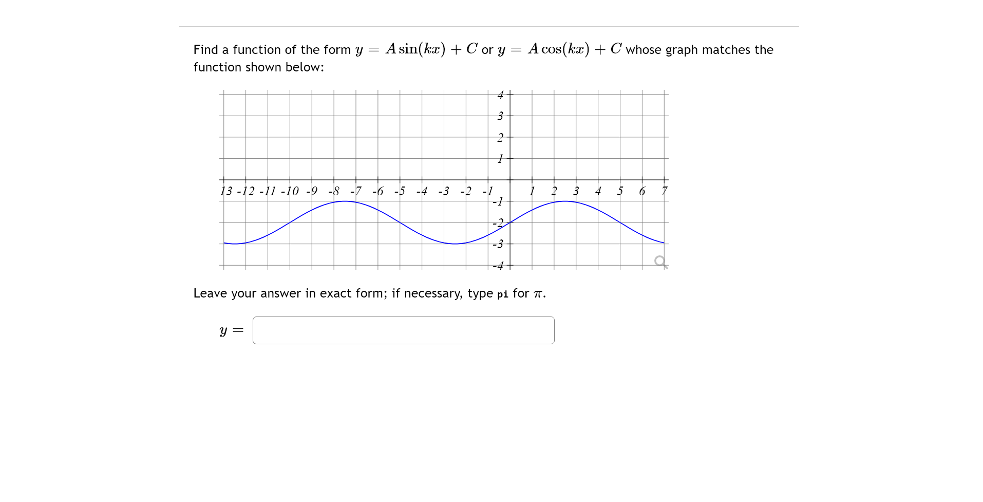 Solved Find a function of the form y=Asin(kx)+C or | Chegg.com