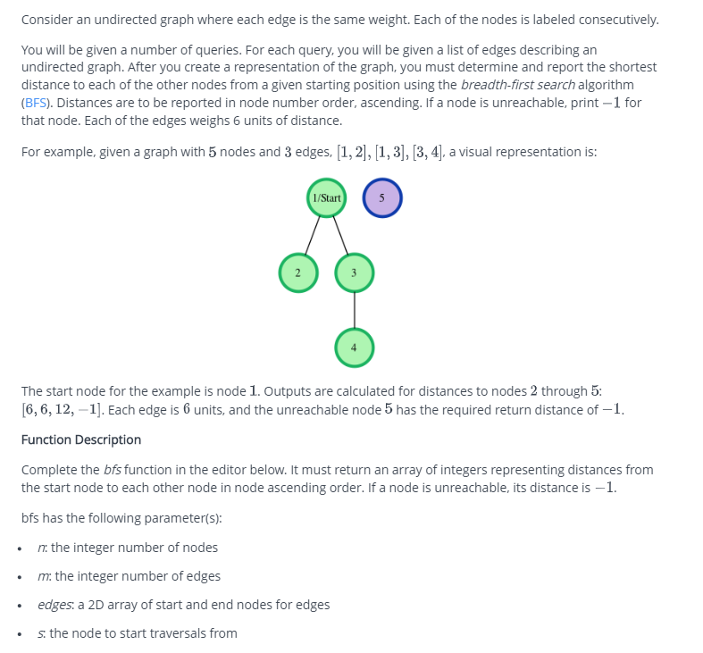 Consider an undirected graph where each edge is the | Chegg.com