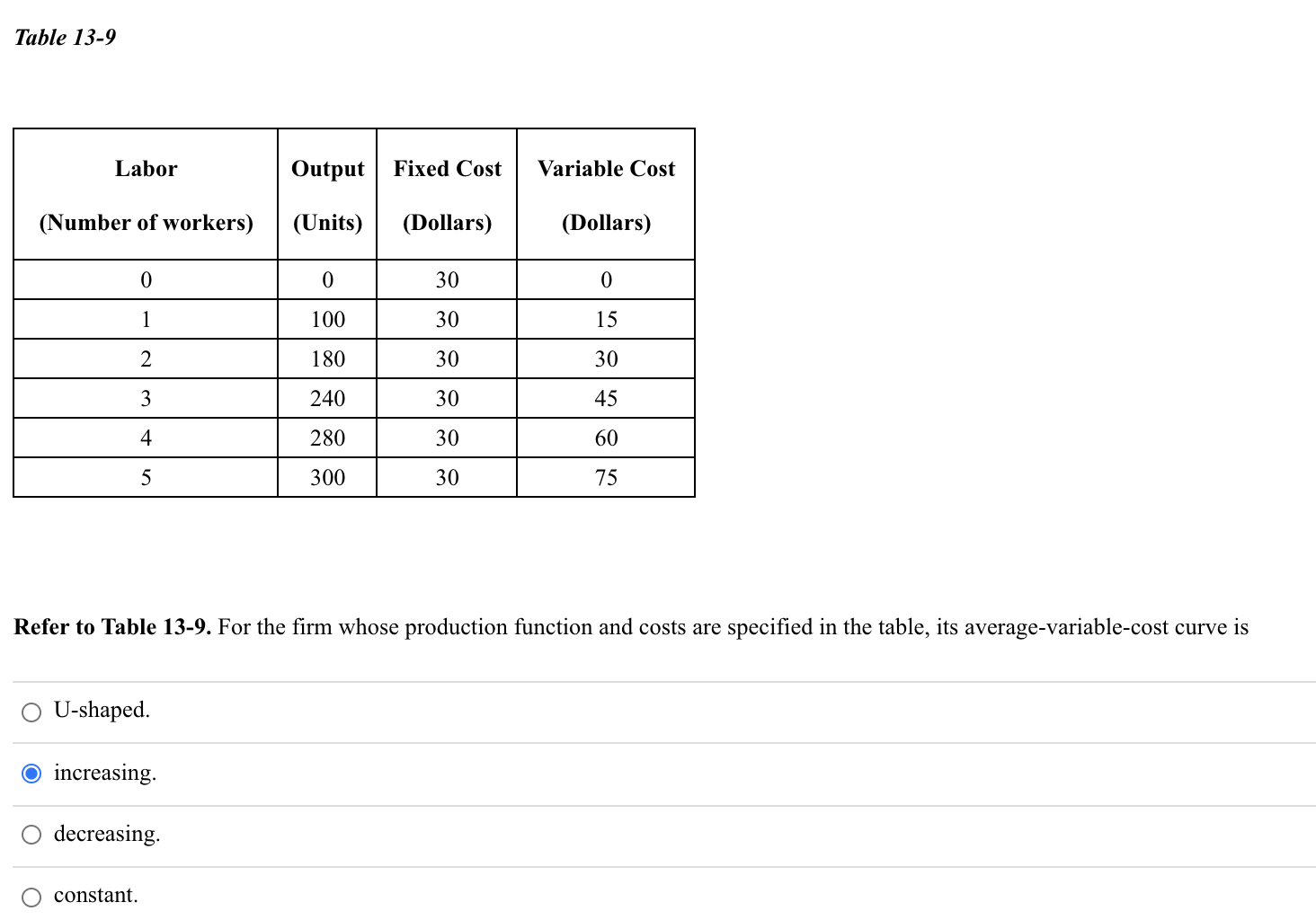 solved-table-13-9-labor-output-fixed-cost-variable-cost-chegg