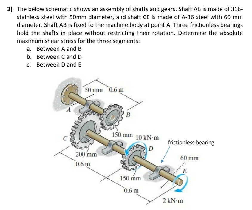 Solved 3) The below schematic shows an assembly of shafts | Chegg.com