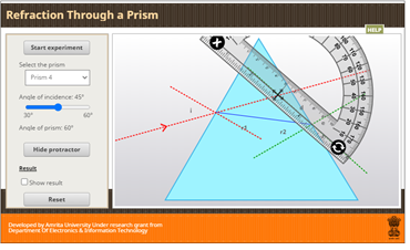 Solved what is the reason that at some angle of incidence, | Chegg.com