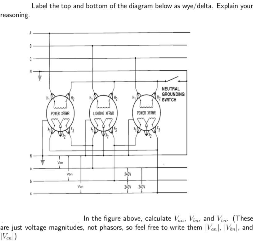 Solved Label the top and bottom of the diagram below as | Chegg.com