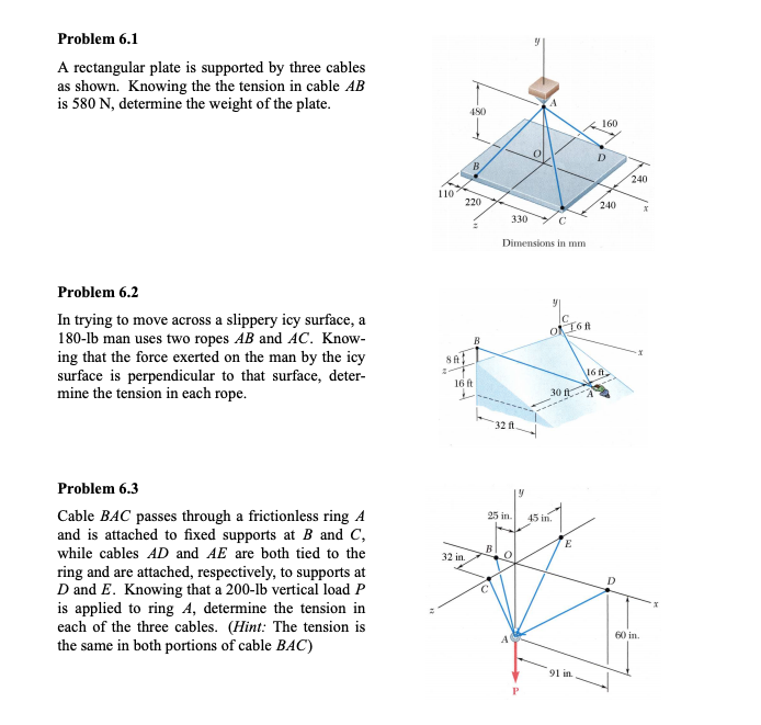 Solved Problem 6 1 A Rectangular Plate Is Supported By Th Chegg Com