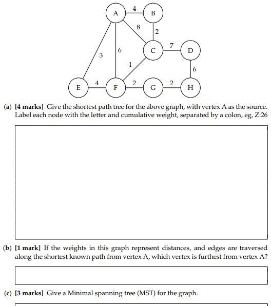 Solved (a) [4 marks] Give the shortest path tree for the | Chegg.com