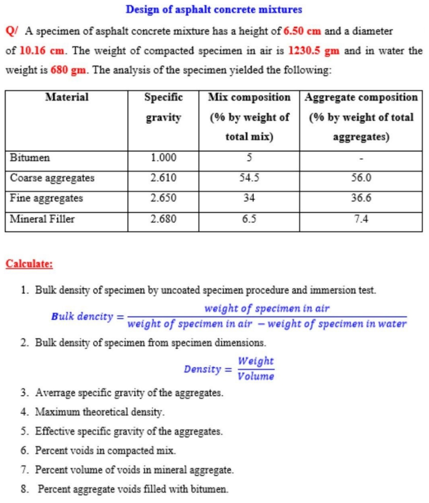 Solved Design Of Asphalt Concrete Mixtures Q! A Specimen Of | Chegg.com