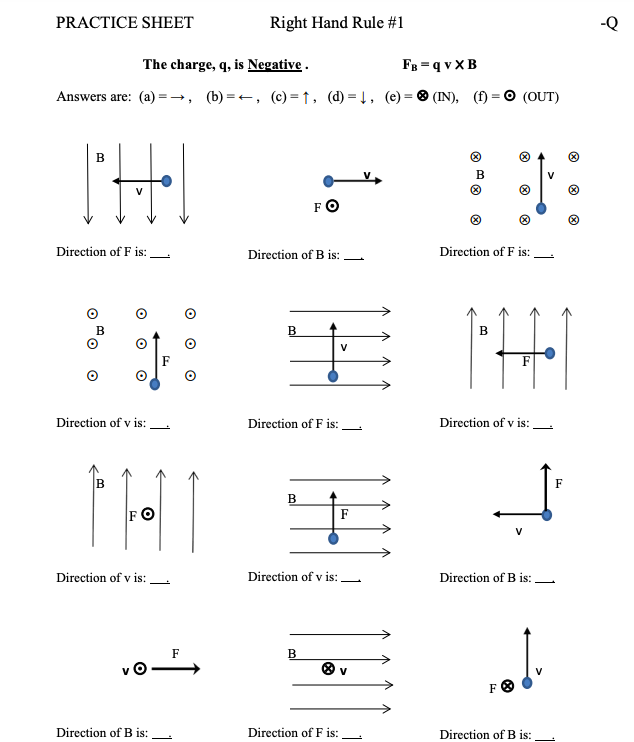 solved-practice-sheet-right-hand-rule-1-q-the-charge-q-is-chegg