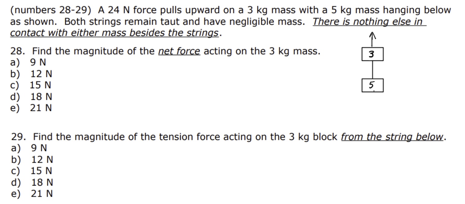 Solved (numbers 28-29) A 24 N Force Pulls Upward On A 3 Kg | Chegg.com