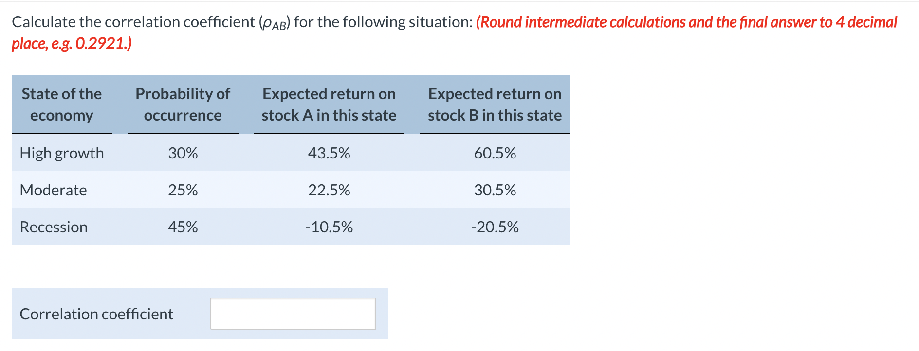 Solved Calculate the correlation coefficient (ρAB) for the | Chegg.com