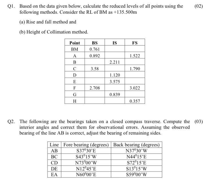 Solved solve Q2 please Q2. The following are the bearings | Chegg.com