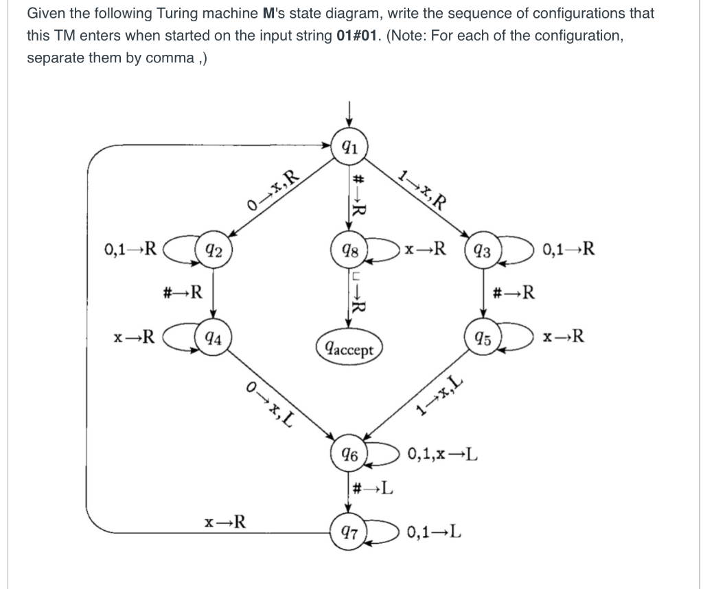 Solved Given the following Turing machine M's state diagram, | Chegg.com