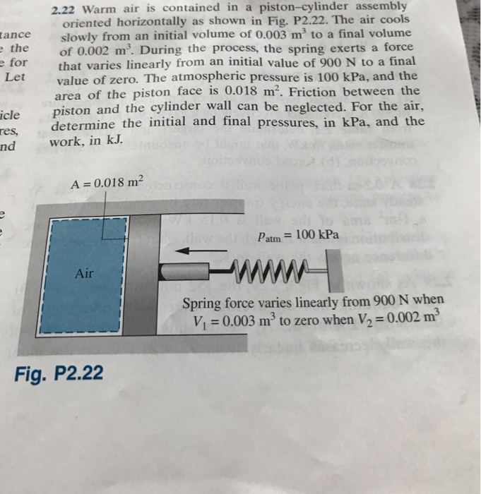 Solved 2.22 Warm air is contained in a pistoncylinder