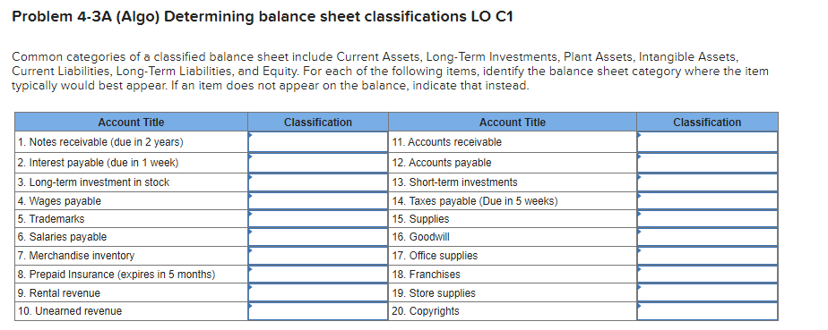 Which Of These Line Items Appear On A Balance Sheet