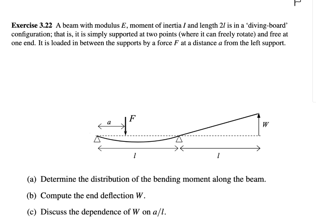Solved Exercise 3.22 A beam with modulus E, moment of | Chegg.com