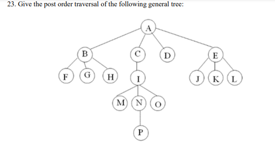 Solved 23. Give the post order traversal of the following | Chegg.com