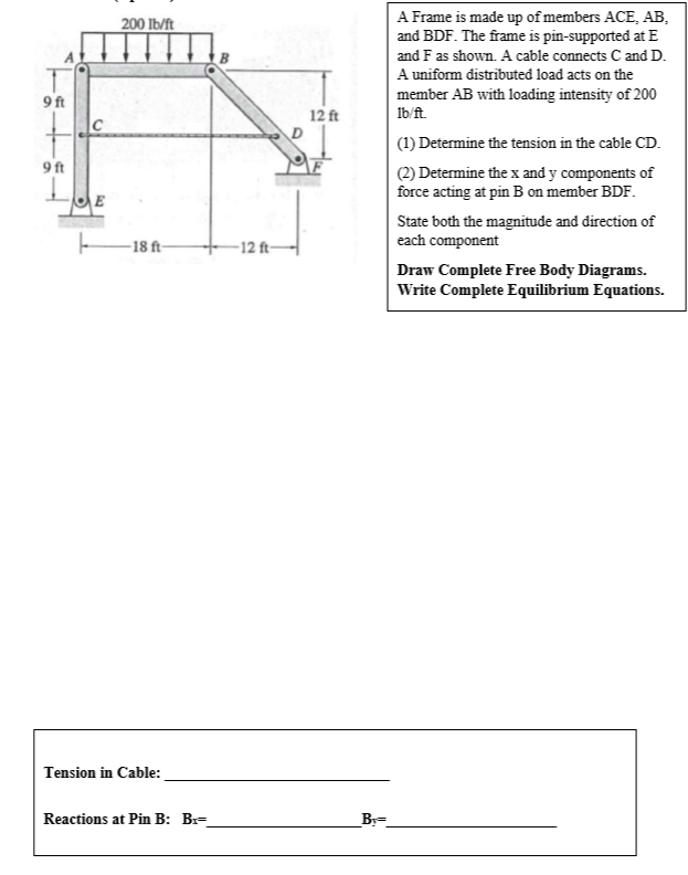 Solved A Frame is made up of members ACE, AB, and BDF. The | Chegg.com