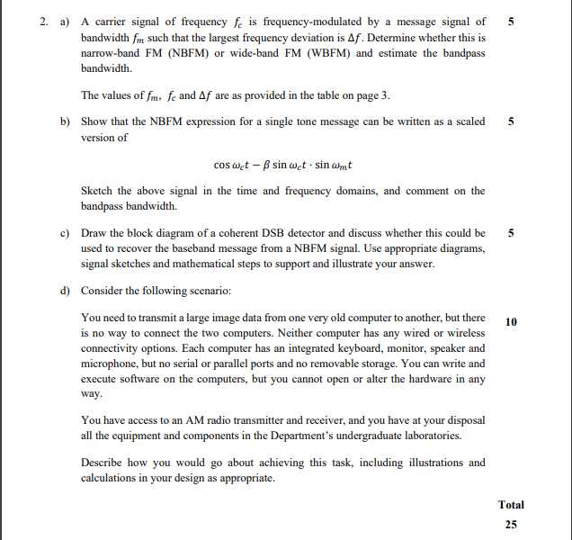 Solved 5 5 5 2. a) A carrier signal of frequency fe is | Chegg.com