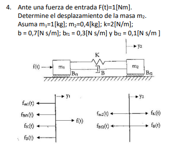 4. Ante una fuerza de entrada \( F(t)=1[\mathrm{Nm}] \). Determine el desplazamiento de la masa \( \mathrm{m}_{2} \). Asuma \