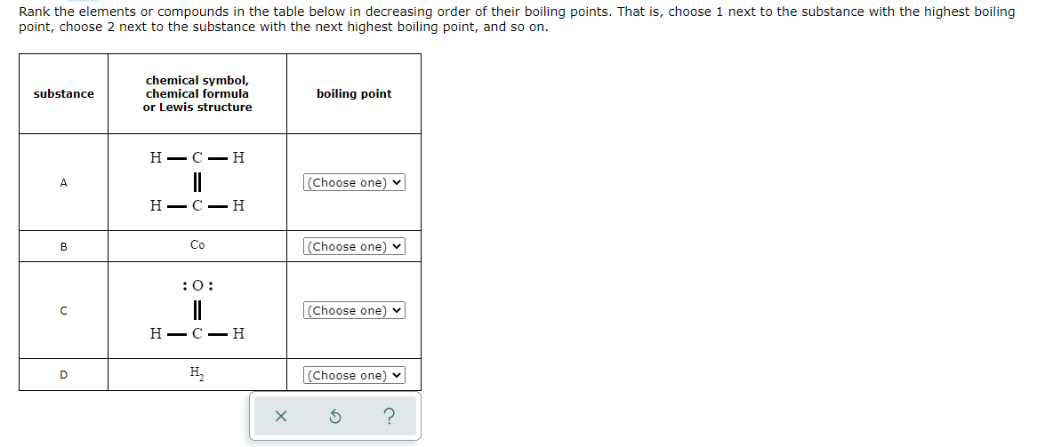 Solved Rank the elements or compounds in the table below in | Chegg.com