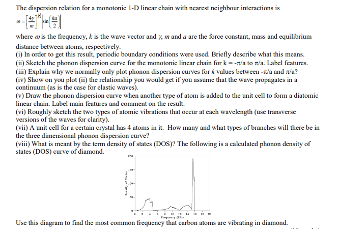 Solved The dispersion relation for a monotonic 1-D linear | Chegg.com