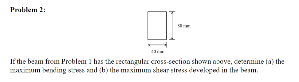 Solved Problem 2: 80 mm 40 mm If the beam from Problem 1 has | Chegg.com